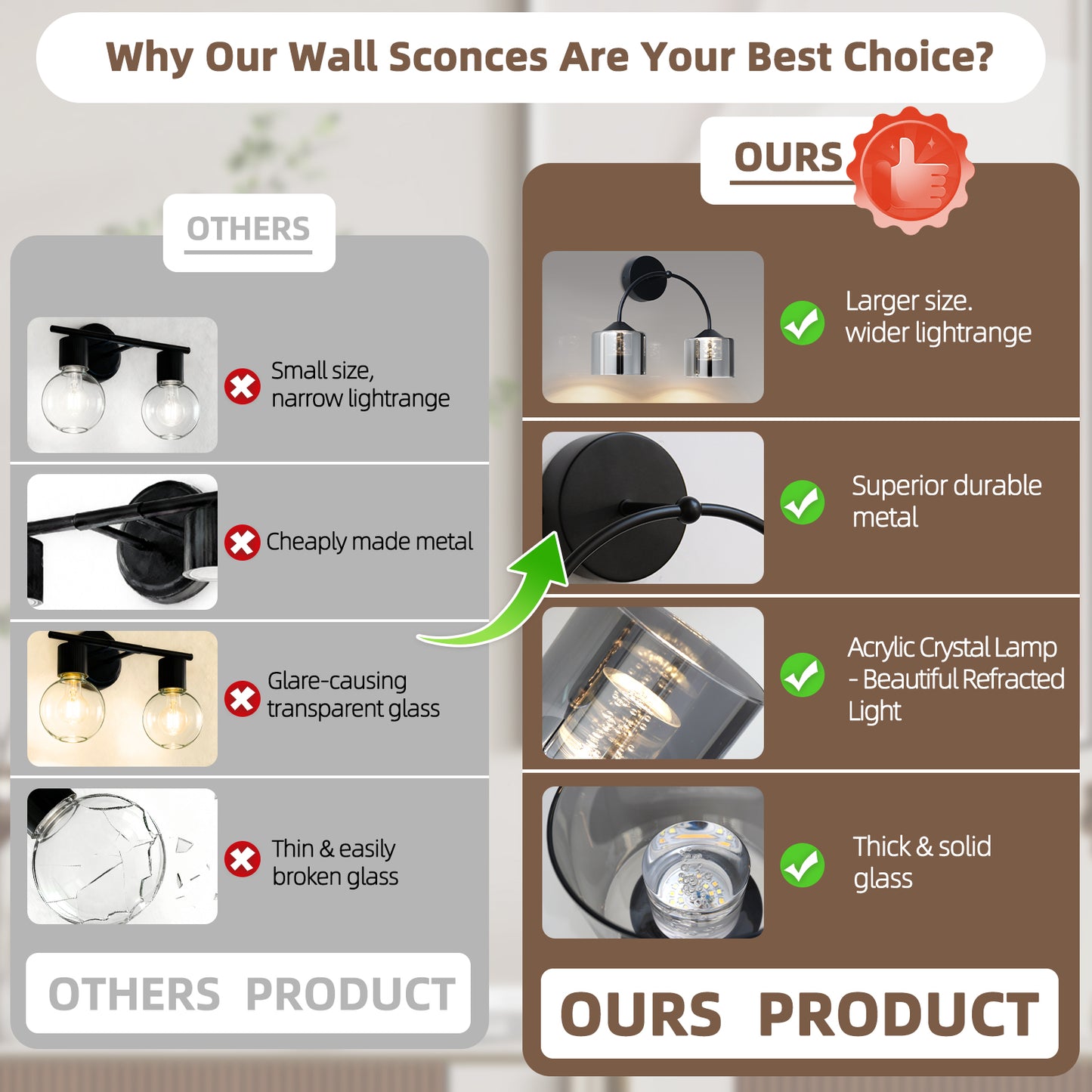 MantoLite Wall Lamp 8W 40CM LED Matte Black Picture Light LED Bathroom Mirror Lamp, 3000K+6000K Reading Lamp Light For Bed Living Room Picture Light Bedroom Lighting